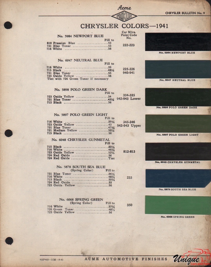 1941 Chrysler Paint Charts Acme 1